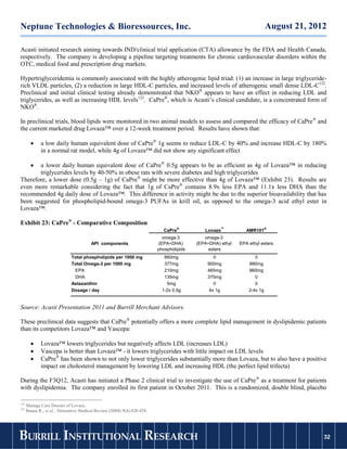 Neptune Technologies & Bioressources, Inc.                                                                                August 21, 2012

Acasti initiated research aiming towards IND/clinical trial application (CTA) allowance by the FDA and Health Canada,
respectively. The company is developing a pipeline targeting treatments for chronic cardiovascular disorders within the
OTC, medical food and prescription drug markets.

Hypertriglyceridemia is commonly associated with the highly atherogenic lipid triad: (1) an increase in large triglyceride-
rich VLDL particles, (2) a reduction in large HDL-C particles, and increased levels of atherogenic small dense LDL-C122.
Preclinical and initial clinical testing already demonstrated that NKO® appears to have an effect in reducing LDL and
triglycerides, as well as increasing HDL levels123. CaPre®, which is Acasti’s clinical candidate, is a concentrated form of
NKO®.

In preclinical trials, blood lipids were monitored in two animal models to assess and compared the efficacy of CaPre ® and
the current marketed drug Lovaza™ over a 12-week treatment period. Results have shown that:

             a low daily human equivalent dose of CaPre® 1g seems to reduce LDL-C by 40% and increase HDL-C by 180%
              in a normal rat model, while 4g of Lovaza™ did not show any significant effect

        
       a lower daily human equivalent dose of CaPre® 0.5g appears to be as efficient as 4g of Lovaza™ in reducing
       triglycerides levels by 40-50% in obese rats with severe diabetes and high triglycerides
Therefore, a lower dose (0.5g – 1g) of CaPre® might be more effective than 4g of Lovaza™ (Exhibit 23). Results are
even more remarkable considering the fact that 1g of CaPre® contains 8.9x less EPA and 11.1x less DHA than the
recommended 4g daily dose of Lovaza™. This difference in activity might be due to the superior bioavailability that has
been suggested for phospholipid-bound omega-3 PUFAs in krill oil, as opposed to the omega-3 acid ethyl ester in
Lovaza™.

Exhibit 23: CaPre® - Comparative Composition
                                                                            CaPre®           Lovaza™           AMR101®
                                                                            omega-3          omega-3
                                        API components                    (EPA+DHA)       (EPA+DHA) ethyl   EPA ethyl esters
                                                                          phospholipids        esters
                              Total phospholipids per 1000 mg                660mg               0                 0
                              Total Omega-3 per 1000 mg                      377mg            900mg             990mg
                               EPA                                           210mg            465mg             960mg
                               DHA                                           135mg            375mg                0
                              Astaxanthin                                     5mg                0                 0
                              Dosage / day                                  1-2x 0.5g          4x 1g            2-4x 1g


Source: Acasti Presentation 2011 and Burrill Merchant Advisors.

These preclinical data suggests that CaPre® potentially offers a more complete lipid management in dyslipidemic patients
than its competitors Lovaza™ and Vascepa:

             Lovaza™ lowers triglycerides but negatively affects LDL (increases LDL)
             Vascepa is better than Lovaza™ - it lowers triglycerides with little impact on LDL levels
             CaPre® has been shown to not only lower triglycerides substantially more than Lovaza, but to also have a positive
              impact on cholesterol management by lowering LDL and increasing HDL (the perfect lipid trifecta)

During the F3Q12, Acasti has initiated a Phase 2 clinical trial to investigate the use of CaPre ® as a treatment for patients
with dyslipidemia. The company enrolled its first patient in October 2011. This is a randomized, double blind, placebo

122
      Manage Care Dossier of Lovaza.
123
      Bunea R., et al., Alternative Medical Review (2004) 9(4):420-428.




BURRILL INSTITUTIONAL RESEARCH                                                                                                          32
                                                                                                                                       32
 