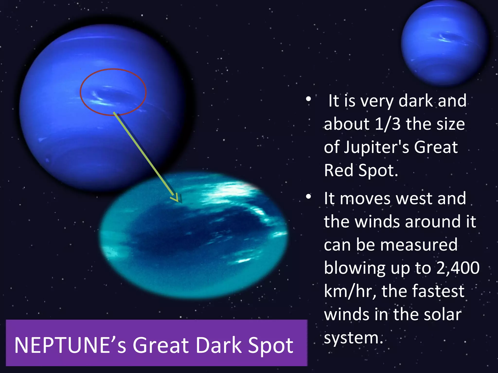 • It is very dark and
                              about 1/3 the size
                              of Jupiter's Great
                              Red Spot.
                            • It moves west and
                              the winds around it
                              can be measured
                              blowing up to 2,400
                              km/hr, the fastest
                              winds in the solar
NEPTUNE’s Great Dark Spot     system.
 