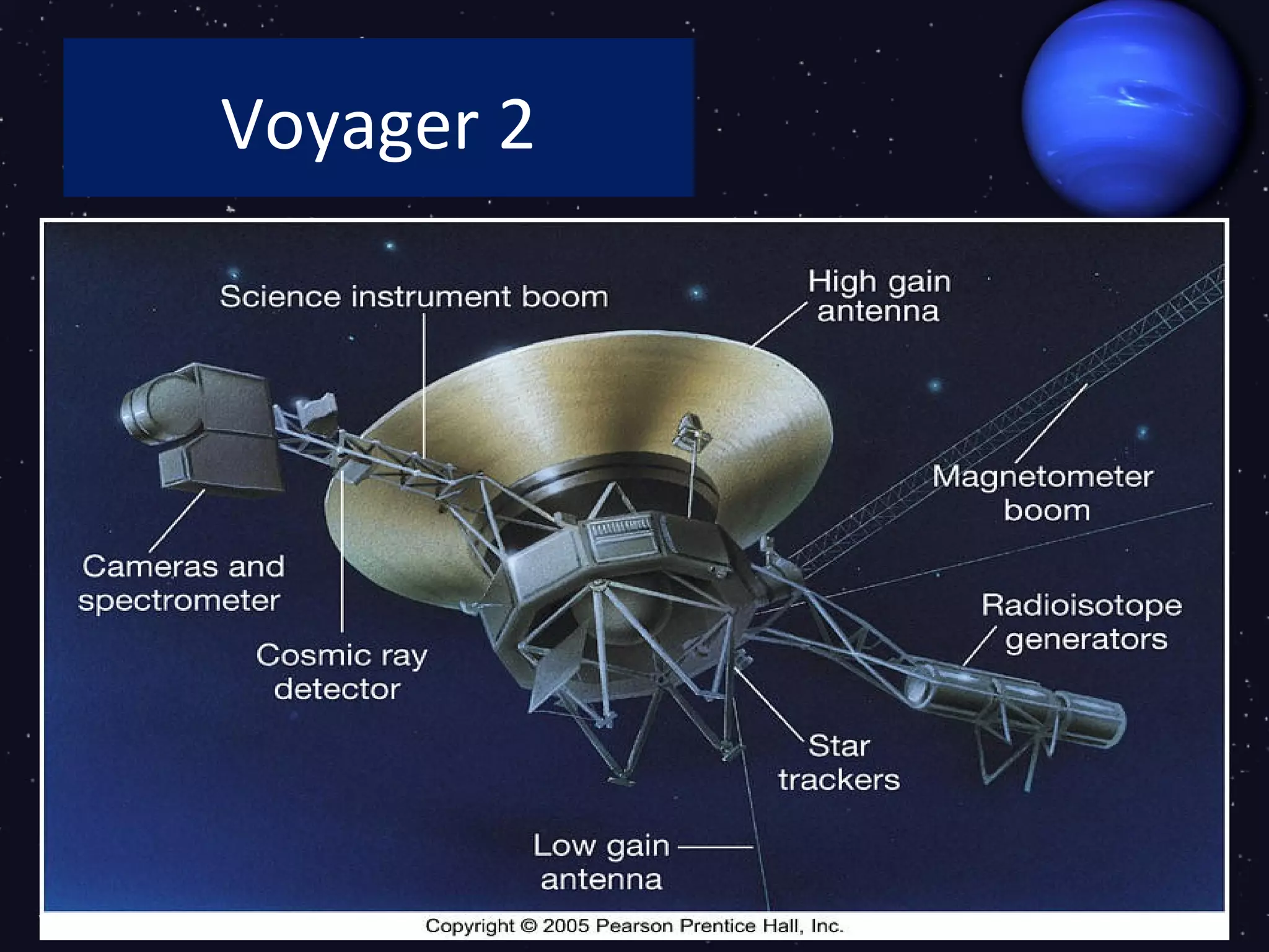 Voyager 2
 