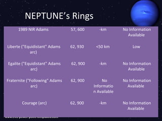 Neptune