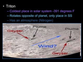 • Triton
– Coldest place in solar system -391 degrees F
– Rotates opposite of planet, only place in SS
– Has an atmosphere (Nitrogen)
 