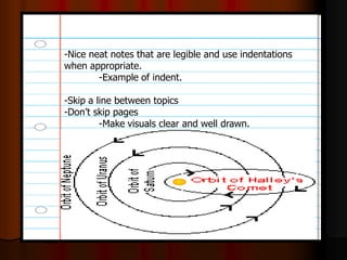 -Nice neat notes that are legible and use indentations
when appropriate.
-Example of indent.
-Skip a line between topics
-Don’t skip pages
-Make visuals clear and well drawn.
 