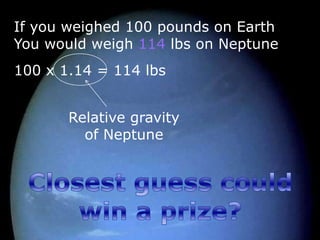 If you weighed 100 pounds on Earth
You would weigh 114 lbs on Neptune
100 x 1.14 = 114 lbs
Relative gravity
of Neptune
 