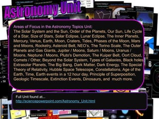 Areas of Focus in the Astronomy Topics Unit:
The Solar System and the Sun, Order of the Planets, Our Sun, Life Cycle
of a Star, Size of Stars, Solar Eclipse, Lunar Eclipse, The Inner Planets,
Mercury, Venus, Earth, Moon, Craters, Tides, Phases of the Moon, Mars
and Moons, Rocketry, Asteroid Belt, NEO’s, The Torino Scale, The Outer
Planets and Gas Giants, Jupiter / Moons, Saturn / Moons, Uranus /
Moons, Neptune / Moons, Pluto's Demotion, The Kuiper Belt, Oort Cloud,
Comets / Other, Beyond the Solar System, Types of Galaxies, Black holes,
Extrasolar Planets, The Big Bang, Dark Matter, Dark Energy, The Special
Theory of Relativity, Hubble Space Telescope, Constellations, Age of the
Earth, Time, Earth events in a 12 hour day, Principle of Superposition,
Geologic Timescale, Extinction Events, Dinosaurs, and much more.
Full Unit found at...
http://sciencepowerpoint.com/Astronomy_Unit.html
 