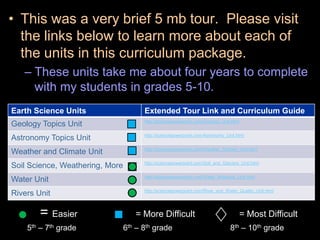 • This was a very brief 5 mb tour. Please visit
the links below to learn more about each of
the units in this curriculum package.
– These units take me about four years to complete
with my students in grades 5-10.
Earth Science Units Extended Tour Link and Curriculum Guide
Geology Topics Unit http://sciencepowerpoint.com/Geology_Unit.html
Astronomy Topics Unit http://sciencepowerpoint.com/Astronomy_Unit.html
Weather and Climate Unit http://sciencepowerpoint.com/Weather_Climate_Unit.html
Soil Science, Weathering, More http://sciencepowerpoint.com/Soil_and_Glaciers_Unit.html
Water Unit http://sciencepowerpoint.com/Water_Molecule_Unit.html
Rivers Unit http://sciencepowerpoint.com/River_and_Water_Quality_Unit.html
= Easier = More Difficult = Most Difficult
5th – 7th grade 6th – 8th grade 8th – 10th grade
 