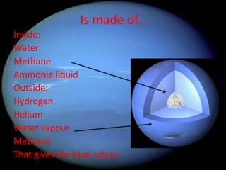 Is made of...
Inside:
Water
Methane
Ammonia liquid
Outside:
Hydrogen
Helium
Water vapour
Methane
That gives the blue colour.
 