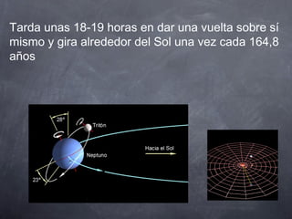 Tarda unas 18-19 horas en dar una vuelta sobre sí
mismo y gira alrededor del Sol una vez cada 164,8
años
 