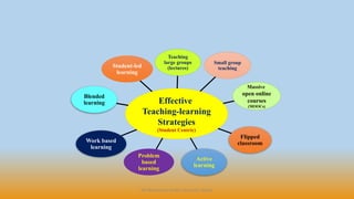 Teacher training & Capacity Building Teacher Trai(NEP workshop 2020).pptx