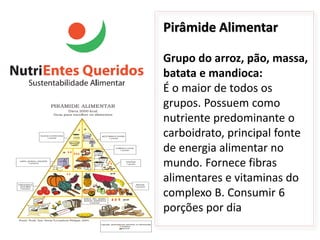 Pirâmide Alimentar

Grupo do arroz, pão, massa,
batata e mandioca:
É o maior de todos os
grupos. Possuem como
nutriente predominante o
carboidrato, principal fonte
de energia alimentar no
mundo. Fornece fibras
alimentares e vitaminas do
complexo B. Consumir 6
porções por dia
 