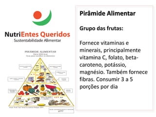 Pirâmide Alimentar

Grupo das frutas:

Fornece vitaminas e
minerais, principalmente
vitamina C, folato, beta-
caroteno, potássio,
magnésio. Também fornece
fibras. Consumir 3 a 5
porções por dia
 