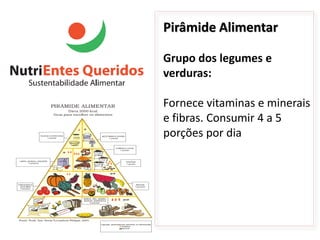 Pirâmide Alimentar

Grupo dos legumes e
verduras:

Fornece vitaminas e minerais
e fibras. Consumir 4 a 5
porções por dia
 