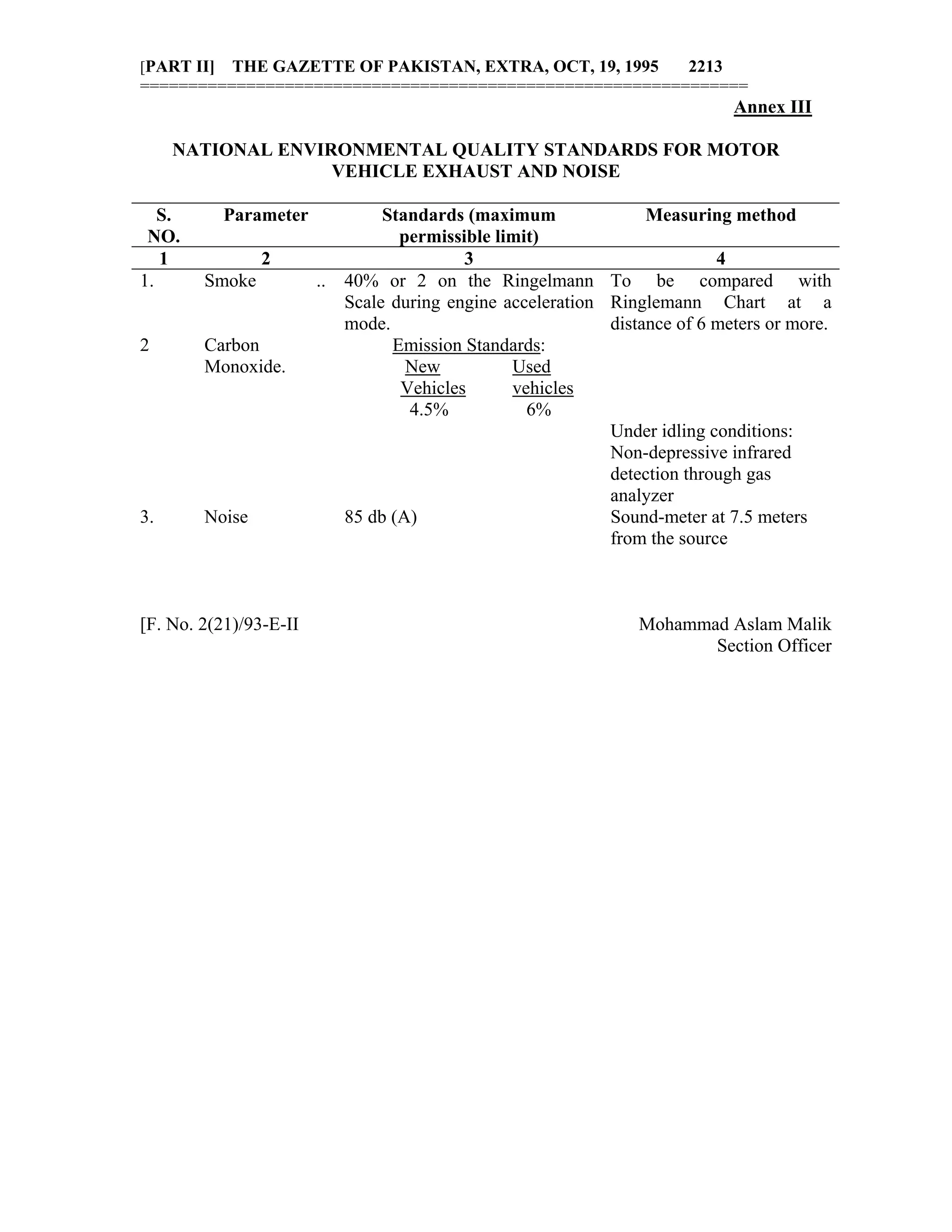 NEQS 1.pdf