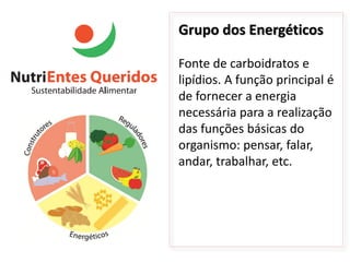 Grupo dos Energéticos

Fonte de carboidratos e
lipídios. A função principal é
de fornecer a energia
necessária para a realização
das funções básicas do
organismo: pensar, falar,
andar, trabalhar, etc.
 