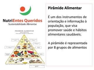 Pirâmide Alimentar

É um dos instrumentos de
orientação e informação à
população, que visa
promover saúde e hábitos
alimentares saudáveis.

A pirâmide é representada
por 8 grupos de alimentos
 