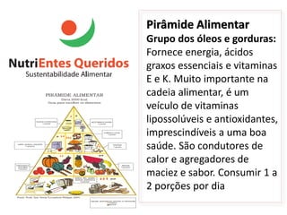 Pirâmide Alimentar
Grupo dos óleos e gorduras:
Fornece energia, ácidos
graxos essenciais e vitaminas
E e K. Muito importante na
cadeia alimentar, é um
veículo de vitaminas
lipossolúveis e antioxidantes,
imprescindíveis a uma boa
saúde. São condutores de
calor e agregadores de
maciez e sabor. Consumir 1 a
2 porções por dia
 