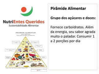 Pirâmide Alimentar

Grupo dos açúcares e doces:

Fornece carboidratos. Além
da energia, seu sabor agrada
muito o paladar. Consumir 1
a 2 porções por dia
 