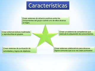 Características
Crear entornos lúdicos multimedia
y reproducirlos en grupos.
Crear sistemas de puntuación de
actividades y logros de objetivos.
Crear un sistema de competencia que
estimule la adquisición de conocimientos.
Crear sistemas colaborativos para alcanzar
logros comunes que a su vez sean puntuados
Crear sistemas de refuerzo positivos entre los
componentes del grupo cuando uno de ellos alcanza
un logro.
 