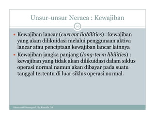 Unsur-unsur Neraca : Kewajiban
Akuntansi Keuangan I, Bq Rosyida DA
10
 Kewajiban lancar (current liabilities) : kewajiban
yang akan dilikuidasi melalui penggunaan aktiva
lancar atau penciptaan kewajiban lancar lainnya
 Kewajiban jangka panjang (long-term libilities) :
kewajiban yang tidak akan dilikuidasi dalam siklus
operasi normal namun akan dibayar pada suatu
tanggal tertentu di luar siklus operasi normal.
 