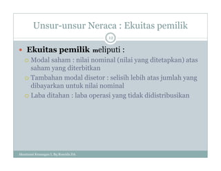 Unsur-unsur Neraca : Ekuitas pemilik
 Ekuitas pemilik meliputi :
 Modal saham : nilai nominal (nilai yang ditetapkan) atas
saham yang diterbitkan
 Tambahan modal disetor : selisih lebih atas jumlah yang
dibayarkan untuk nilai nominal
 Laba ditahan : laba operasi yang tidak didistribusikan
12
Akuntansi Keuangan I, Bq Rosyida DA
 