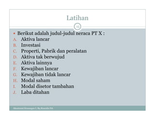 Latihan
Akuntansi Keuangan I, Bq Rosyida DA
15
 Berikut adalah judul-judul neraca PT X :
A. Aktiva lancar
B. Investasi
C. Properti, Pabrik dan peralatan
D. Aktiva tak berwujud
E. Aktiva lainnya
F. Kewajiban lancar
G. Kewajiban tidak lancar
H. Modal saham
I. Modal disetor tambahan
J. Laba ditahan
 