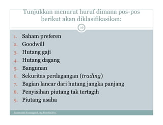 Tunjukkan menurut huruf dimana pos-pos
berikut akan diklasifikasikan:
Akuntansi Keuangan I, Bq Rosyida DA
16
1. Saham preferen
2. Goodwill
3. Hutang gaji
4. Hutang dagang
5. Bangunan
6. Sekuritas perdagangan (trading)
7. Bagian lancar dari hutang jangka panjang
8. Penyisihan piutang tak tertagih
9. Piutang usaha
 