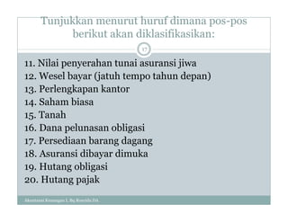 Tunjukkan menurut huruf dimana pos-pos
berikut akan diklasifikasikan:
Akuntansi Keuangan I, Bq Rosyida DA
17
11. Nilai penyerahan tunai asuransi jiwa
12. Wesel bayar (jatuh tempo tahun depan)
13. Perlengkapan kantor
14. Saham biasa
15. Tanah
16. Dana pelunasan obligasi
17. Persediaan barang dagang
18. Asuransi dibayar dimuka
19. Hutang obligasi
20. Hutang pajak
 