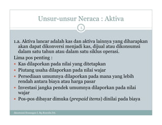 Unsur-unsur Neraca : Aktiva
1.a. Aktiva lancar adalah kas dan aktiva lainnya yang diharapkan
akan dapat dikonversi menjadi kas, dijual atau dikonsumsi
dalam satu tahun atau dalam satu siklus operasi.
Lima pos penting :
 Kas dilaporkan pada nilai yang ditetapkan
 Piutang usaha dilaporkan pada nilai wajar
 Persediaan umumnya dilaporkan pada mana yang lebih
rendah antara biaya atau harga pasar
 Investasi jangka pendek umumnya dilaporkan pada nilai
wajar
 Pos-pos dibayar dimuka (prepaid items) dinilai pada biaya
5
Akuntansi Keuangan I, Bq Rosyida DA
 