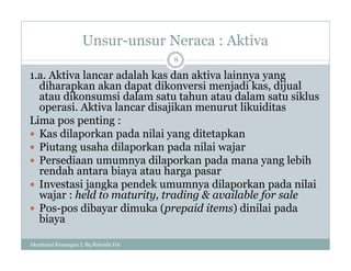 Unsur-unsur Neraca : Aktiva
Akuntansi Keuangan I, Bq Rosyida DA
8
1.a. Aktiva lancar adalah kas dan aktiva lainnya yang
diharapkan akan dapat dikonversi menjadi kas, dijual
atau dikonsumsi dalam satu tahun atau dalam satu siklus
operasi. Aktiva lancar disajikan menurut likuiditas
Lima pos penting :
 Kas dilaporkan pada nilai yang ditetapkan
 Piutang usaha dilaporkan pada nilai wajar
 Persediaan umumnya dilaporkan pada mana yang lebih
rendah antara biaya atau harga pasar
 Investasi jangka pendek umumnya dilaporkan pada nilai
wajar : held to maturity, trading & available for sale
 Pos-pos dibayar dimuka (prepaid items) dinilai pada
biaya
 