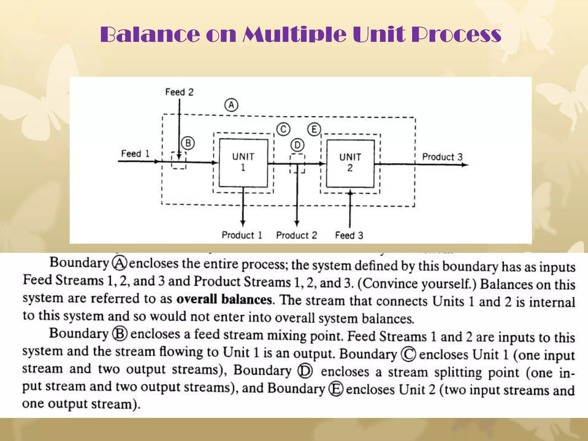 Neraca massa, multiple unit process | PPTX