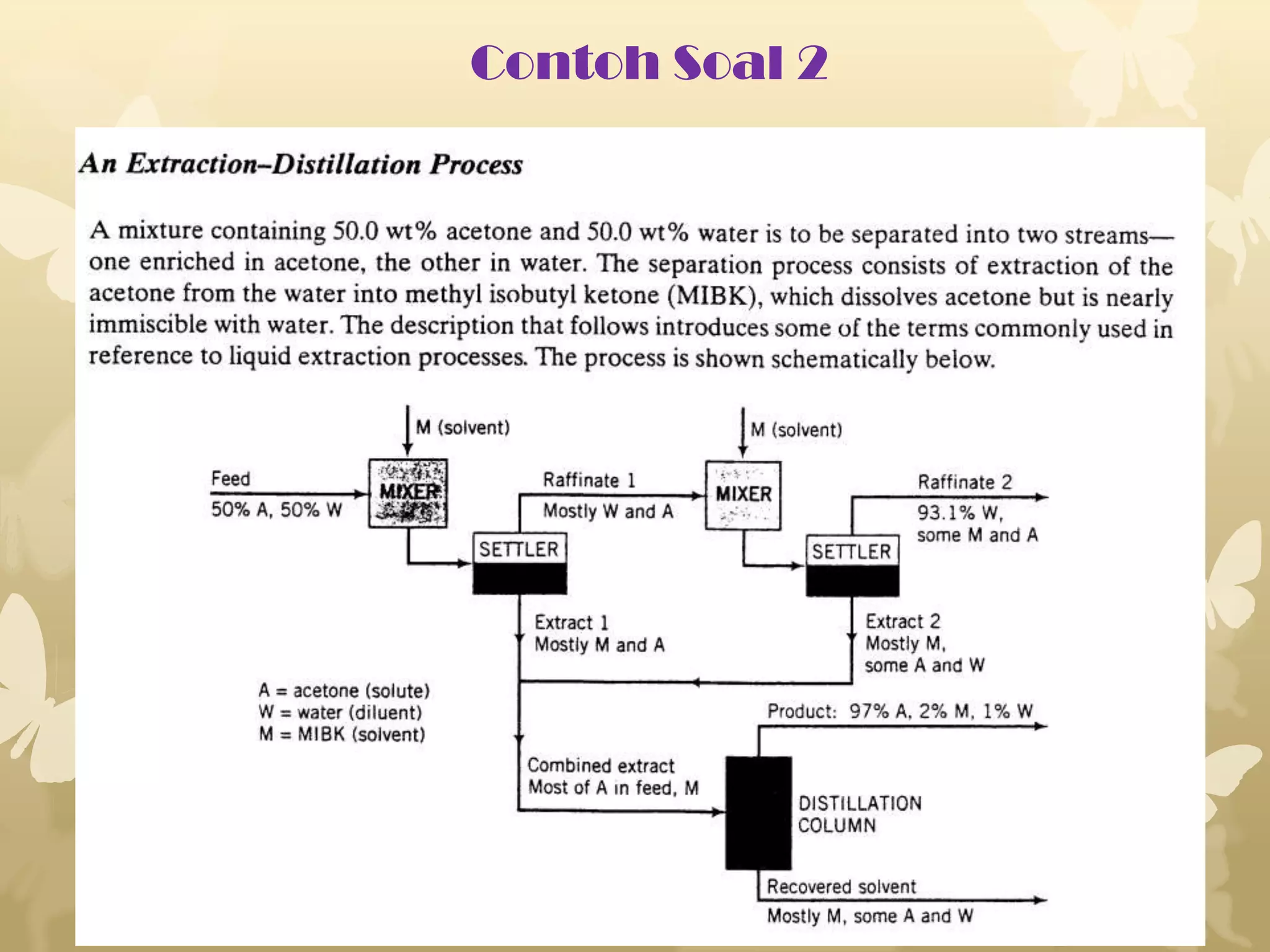 Neraca massa, multiple unit process | PPTX