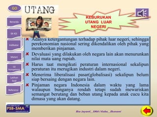 GO 
Beranda 
SK-KD 
Indikator 
Materi 
Uji 
Kompetensi 
Latihan 
Soal 
Referensi 
KEBURUKAN 
UTANG LUAR 
NEGERI 
Adanya ketergantungan terhadap pihak luar negeri, sehingga 
perekonomian nasional sering dikendalikan oleh pihak yang 
memberikan pinjaman. 
Devaluasi yang dilakukan oleh negara lain akan menurunkan 
nilai mata uang rupiah. 
Harus taat mengikuti peraturan internasional sekalipun 
peraturan itu merugikan industri dalam negeri. 
Menerima liberalisasi pasar(globalisasi) sekalipun belum 
siap bersaing dengan negara lain. 
Pinjaman negara Indonesia dalam waktu yang lama 
walaupun bunganya rendah tetapi sudah mewariskan 
semangat berutang dan beban utang kepada anak cucu kita 
dimasa yang akan datang. 
Eka Jayanti__SMA I Koba__Ekonomi 
 