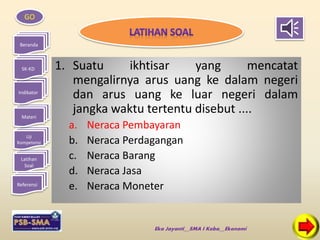 GO 
Beranda 
SK-KD 
Indikator 
Materi 
Uji 
Kompetensi 
Latihan 
Soal 
Referensi 
1. Suatu ikhtisar yang mencatat 
mengalirnya arus uang ke dalam negeri 
dan arus uang ke luar negeri dalam 
jangka waktu tertentu disebut .... 
a. Neraca Pembayaran 
b. Neraca Perdagangan 
c. Neraca Barang 
d. Neraca Jasa 
e. Neraca Moneter 
Eka Jayanti__SMA I Koba__Ekonomi 
 