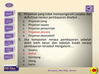 GO 
Beranda 
SK-KD 
Indikator 
Materi 
Uji 
Kompetensi 
Latihan 
Soal 
Referensi 
4. Pinjaman yang tidak mempengaruhi surplus dan 
defisitnya neraca pembayaran disebut ... 
a. Pinjaman asing 
b. Pinjaman swasta 
c. Pinjaman pemerintah 
d. Pinjaman otonom 
e. Pinjaman akomodatif 
5. Jika komponen neraca pembayaran sebelah 
debit lebih besar dari sebelah kredit neraca 
pembayaran tersebut mengalami.... 
a. Surplus 
b. Defisit 
c. Seimbang 
d. Utang 
e. harta 
Eka Jayanti__SMA I Koba__Ekonomi 
 
