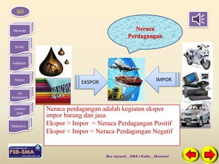 GO 
Beranda 
SK-KD 
Indikator 
Materi 
Uji 
Kompetensi 
Latihan 
Soal 
Referensi 
Neraca 
Perdagangan 
EKSPOR IMPOR 
Neraca perdagangan adalah kegiatan ekspor 
impor barang dan jasa. 
Ekspor > Impor = Neraca Perdagangan Positif 
Ekspor < Impor = Neraca Perdagangan Negatif 
Eka Jayanti__SMA I Koba__Ekonomi 
 