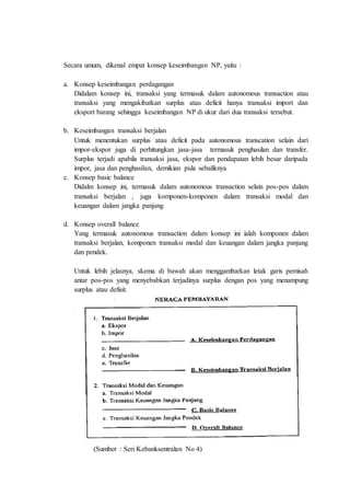 Secara umum, dikenal empat konsep keseimbangan NP, yaitu :
a. Konsep keseimbangan perdagangan
Didalam konsep ini, transaksi yang termasuk dalam autonomous transaction atau
transaksi yang mengakibatkan surplus atau deficit hanya transaksi import dan
eksport barang sehingga keseimbangan NP di ukur dari dua transaksi tersebut.
b. Keseimbangan transaksi berjalan
Untuk menentukan surplus atau deficit pada autonomous transcation selain dari
impor-ekspor juga di perhitungkan jasa-jasa termasuk penghasilan dan transfer.
Surplus terjadi apabila transaksi jasa, ekspor dan pendapatan lebih besar daripada
impor, jasa dan penghasilan, demikian pula sebaliknya
c. Konsep basic balance
Didalm konsep ini, termasuk dalam autonomous transaction selain pos-pos dalam
transaksi berjalan , juga komponen-komponen dalam transaksi modal dan
keuangan dalam jangka panjang
d. Konsep overall balance
Yang termasuk autonomous transaction dalam konsep ini ialah komponen dalam
transaksi berjalan, komponen transaksi modal dan keuangan dalam jangka panjang
dan pendek.
Untuk lebih jelasnya, skema di bawah akan menggambarkan letak garis pemisah
antar pos-pos yang menyebabkan terjadinya surplus dengan pos yang menampung
surplus atau defisit.
(Sumber : Seri Kebanksentralan No 4)
 