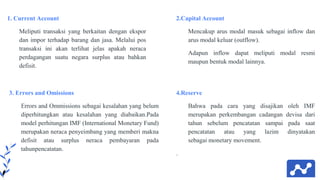1. Current Account
Meliputi transaksi yang berkaitan dengan ekspor
dan impor terhadap barang dan jasa. Melalui pos
transaksi ini akan terlihat jelas apakah neraca
perdagangan suatu negara surplus atau bahkan
defisit.
2.Capital Account
Mencakup arus modal masuk sebagai inflow dan
arus modal keluar (outflow).
Adapun inflow dapat meliputi modal resmi
maupun bentuk modal lainnya.
3. Errors and Omissions
Errors and Ommissions sebagai kesalahan yang belum
diperhitungkan atau kesalahan yang diabaikan.Pada
model perhitungan IMF (International Monetary Fund)
merupakan neraca penyeimbang yang memberi makna
defisit atau surplus neraca pembayaran pada
tahunpencatatan.
4.Reserve
Bahwa pada cara yang disajikan oleh IMF
merupakan perkembangan cadangan devisa dari
tahun sebelum pencatatan sampai pada saat
pencatatan atau yang lazim dinyatakan
sebagai monetary movement.
.
 