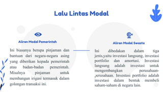 Lalu Lintas Modal
Ini biasanya berupa pinjaman dan
bantuan dari negara-negara asing
yang diberikan kepada pemerintah
atau badan-badan pemerintah.
Misalnya pinjaman untuk
membangun irigasi termasuk dalam
golongan transaksi ini.
Aliran Modal Pemerintah
Ini dibedakan dalam tiga
jenis,yaitu investasi langsung, investasi
portfolio dan amortasi. Investasi
langsung adalah investasi untuk
mengembangkan perusahaan-
perusahaan. Investasi portfolio adalah
investasi dalam bentuk membeli
saham-saham di negara lain.
Aliran Modal Swasta
 