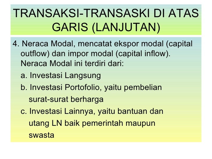 Biaya transaksi perdagangan opsi