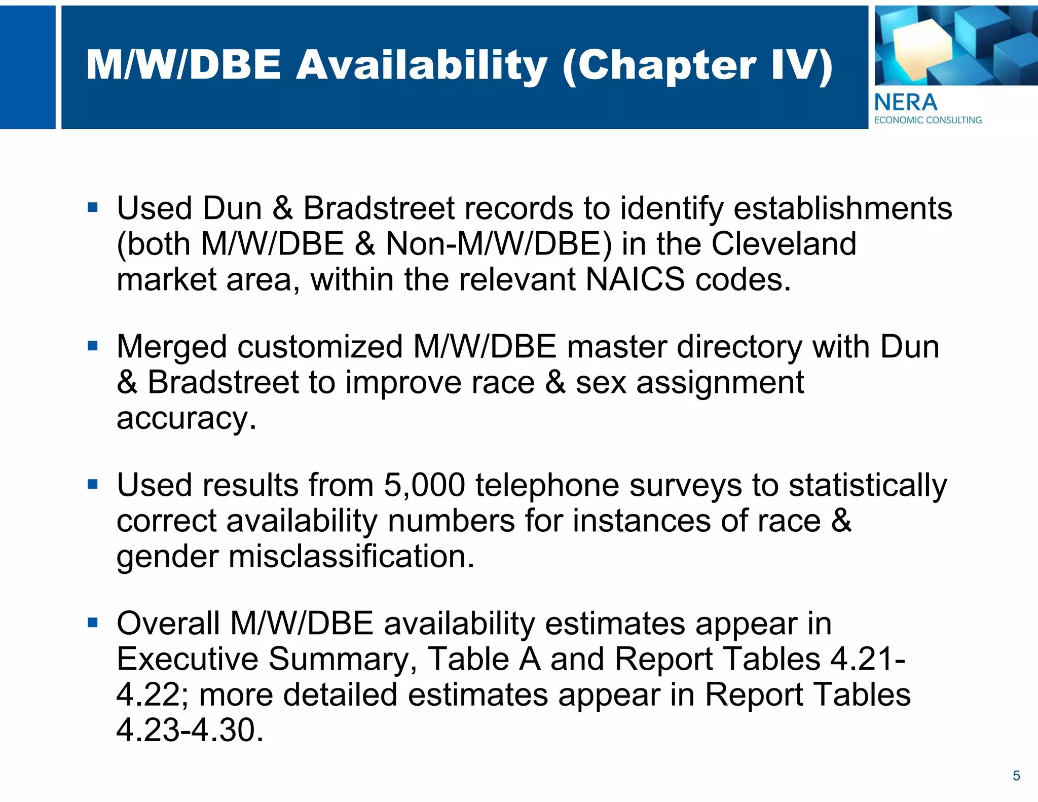 5
M/W/DBE Availability (Chapter IV)
 Used Dun & Bradstreet records to identify establishments
(both M/W/DBE & Non-M/W/DBE) in the Cleveland
market area, within the relevant NAICS codes.
 Merged customized M/W/DBE master directory with Dun
& Bradstreet to improve race & sex assignment
accuracy.
 Used results from 5,000 telephone surveys to statistically
correct availability numbers for instances of race &
gender misclassification.
 Overall M/W/DBE availability estimates appear in
Executive Summary, Table A and Report Tables 4.21-
4.22; more detailed estimates appear in Report Tables
4.23-4.30.
 