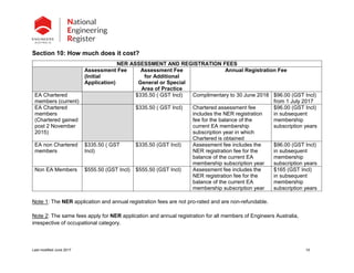 NER application guidelines_01062017_Final.pdf