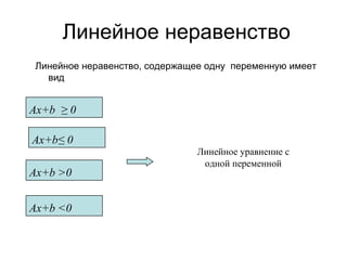 Линейное неравенство, содержащее одну  переменную имеет вид Линейное неравенство Линейное уравнение с одной переменной Ax + b  ≥  0 Ax + b ≤   0 Ax + b   > 0 Ax + b  < 0 