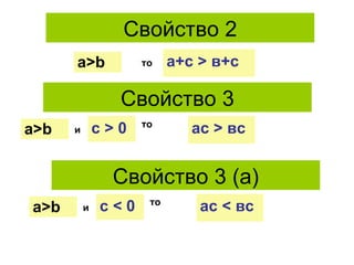 Свойство 2 a>b то а+с   >  в+ c Свойство 3 a>b то ас   >  в c и с   >  0 Свойство 3 (а) a>b то ас  <   в c и с   <  0 