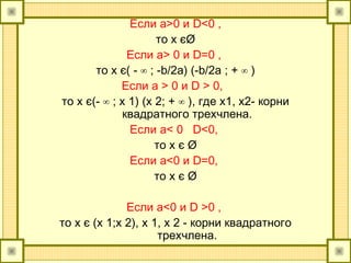 Если а>0 и D<0 ,
то х єØ
Если a> 0 и D=0 ,
то x є( - ∞ ; -b/2a) (-b/2a ; + ∞ )
Если а > 0 и D > 0,
то х є(- ∞ ; х 1) (х 2; + ∞ ), где х1, х2- корни
квадратного трехчлена.
Если a< 0 D<0,
то х є Ø
Если a<0 и D=0,
то х є Ø
Если a<0 и D >0 ,
то х є (х 1;х 2), х 1, х 2 - корни квадратного
трехчлена.
 