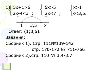1). 5х+11). 5х+1>6 5x>5 x>1>6 5x>5 x>1
2x-4<3 ; 2x<7 ; x<3,5.2x-4<3 ; 2x<7 ; x<3,5.
1 3,5 x1 3,5 x
Ответ: (1;3,5).Ответ: (1;3,5).
ЗаданияЗадания::
Сборник 1). Стр. 111№139-142Сборник 1). Стр. 111№139-142
стр. 170-172 № 711-766стр. 170-172 № 711-766
Сборник 2).стр. 110 № 3.4-3.7Сборник 2).стр. 110 № 3.4-3.7
 