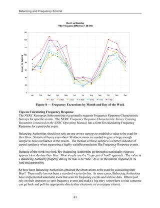 Balancing and Frequency Control
21
Month vs Weekday
1 Min Frequency Difference > 28 mHz
0
20
40
60
80
100
120
140
160
Jan Feb Mar Apr May Jun Jul Aug Sep Oct Nov Dec
COUNTOFEVENTS    
1 Sun 2 Mon 3 Tue 4 Wed 5 Thu 6 Fri 7 Sat
Figure 8 — Frequency Excursions by Month and Day of the Week
Tips on Calculating Frequency Response
The NERC Resources Subcommittee occasionally requests Frequency Response Characteristic
Surveys for specific events. The NERC Frequency Response Characteristic Survey Training
Document, contained in the NERC Operating Manual, has a form for calculating Frequency
Response for a particular event.
Balancing Authorities should not rely on one or two surveys to establish a value to be used for
their Bias. Statistical theory says about 30 observations are needed to give a large enough
sample to have confidence in the results. The median of these samples is a better indicator of
central tendency when measuring a highly variable population like Frequency Response events.
Because of the work involved, few Balancing Authorities go through a statistically rigorous
approach to calculate their Bias. Most simply use the “1 percent of load” approach. The value in
a Balancing Authority properly stating its Bias is to “tune” AGC to the natural response of its
load and generation.
So how have Balancing Authorities obtained the observations to be used for calculating their
Bias? There really has not been a standard way to do this. In some cases, Balancing Authorities
have implemented automatic tools that scan for frequency events and archive data. Others just
rely on their operators to spot frequency events and make a log entry somewhere so that someone
can go back and pull the appropriate data (either electronic or even paper charts).
 