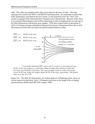 Balancing and Frequency Control
31
mHz. This value was rounded to the value in use today for the East, 18 mHz. The same
technique was used for the WECC and ERCOT interconnections. It is important to realize that
CPS1 performance, described in the next section, is only measured at this one “slice” (one
minute averaging) of the interconnection’s frequency error characteristic. Because of this, there
is no assurance that frequency error will be constrained at other averaging points or converge on
the ideal characteristic and become more random. CPS2 does impose limits on deviations of
ACE at 10-minute averages (intended to help prevent excessive transmission flows due to ACE
fluctuations), but this does not assure the desired random behavior, either.
Figure 14a – The ideal ΔF characteristic, for random behavior of Balancing Areas, shows an
inverse square-root declining “noise” of frequency deviation as the length of the averaging
period increases (EPRI report RP-3550, August, 1996).
 