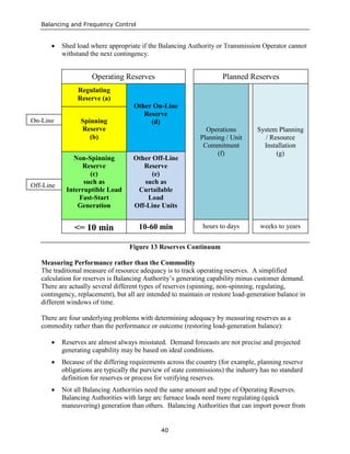 Balancing and Frequency Control
40
• Shed load where appropriate if the Balancing Authority or Transmission Operator cannot
withstand the next contingency.
Figure 13 Reserves Continuum
Measuring Performance rather than the Commodity
The traditional measure of resource adequacy is to track operating reserves. A simplified
calculation for reserves is Balancing Authority’s generating capability minus customer demand.
There are actually several different types of reserves (spinning, non-spinning, regulating,
contingency, replacement), but all are intended to maintain or restore load-generation balance in
different windows of time.
There are four underlying problems with determining adequacy by measuring reserves as a
commodity rather than the performance or outcome (restoring load-generation balance):
• Reserves are almost always misstated. Demand forecasts are not precise and projected
generating capability may be based on ideal conditions.
• Because of the differing requirements across the country (for example, planning reserve
obligations are typically the purview of state commissions) the industry has no standard
definition for reserves or process for verifying reserves.
• Not all Balancing Authorities need the same amount and type of Operating Reserves.
Balancing Authorities with large arc furnace loads need more regulating (quick
maneuvering) generation than others. Balancing Authorities that can import power from
Non-Spinning
Reserve
(c)
such as
Interruptible Load
Fast-Start
Generation
Spinning
Reserve
(b)
Other Off-Line
Reserve
(e)
such as
Curtailable
Load
Off-Line Units
Other On-Line
Reserve
(d)
Operations
Planning / Unit
Commitment
(f)
System Planning
/ Resource
Installation
(g)
Regulating
Reserve (a)
On-Line
Off-Line
<= 10 min 10-60 min
Planned ReservesOperating Reserves
hours to days weeks to years
 