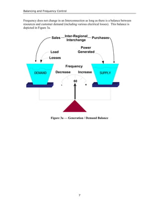 Balancing and Frequency Control
7
Frequency does not change in an Interconnection as long as there is a balance between
resources and customer demand (including various electrical losses). This balance is
depicted in Figure 3a.
Figure 3a — Generation / Demand Balance
- +
60
DEMAND SUPPLY
Losses
Power
GeneratedLoad
Frequency
Sales Purchases
Decrease Increase
Inter-Regional
Interchange
 