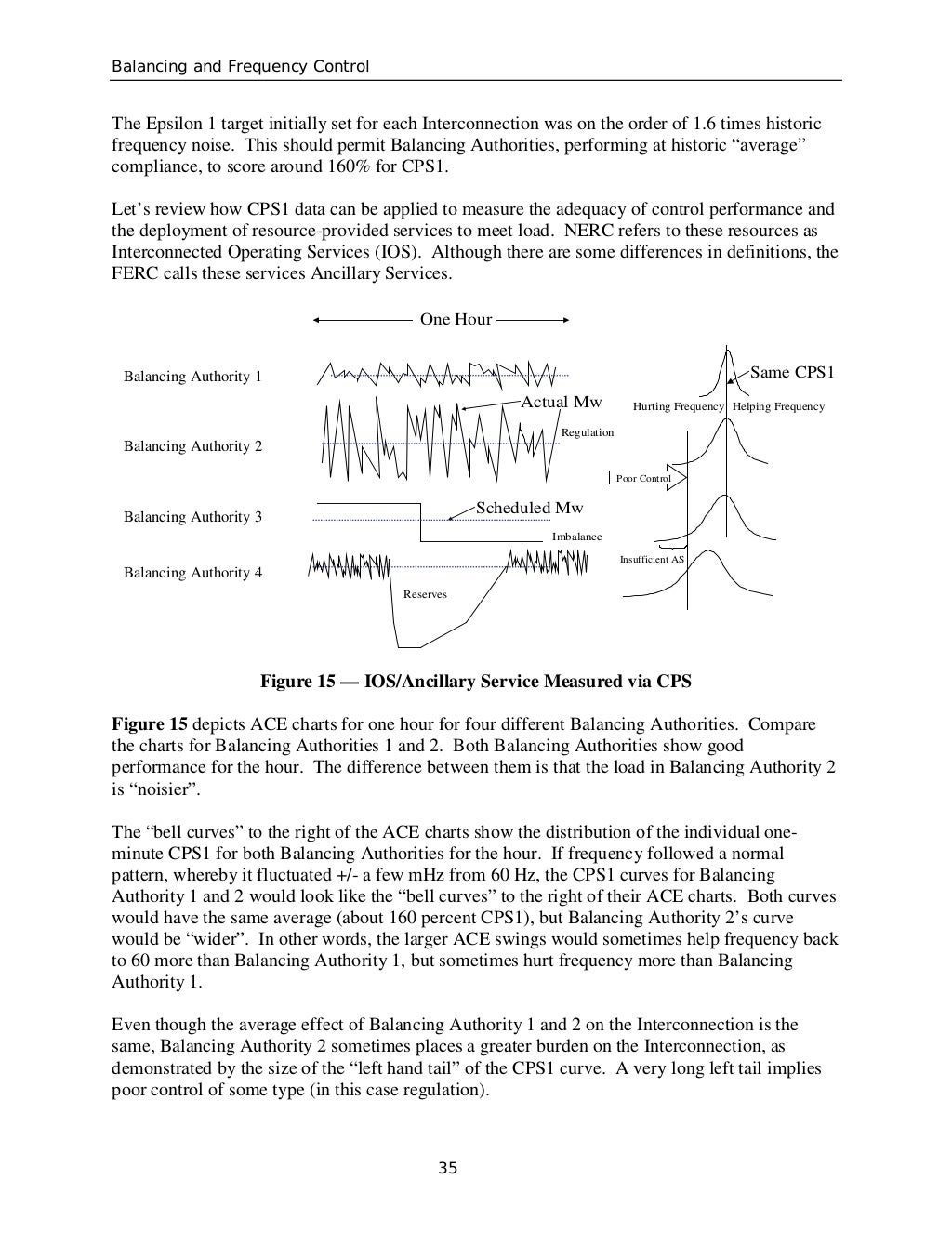 Nerc balancing and frequency control 040520111