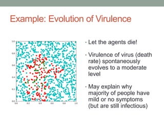 Complexity Explained: A brief intro to complex systems | PDF